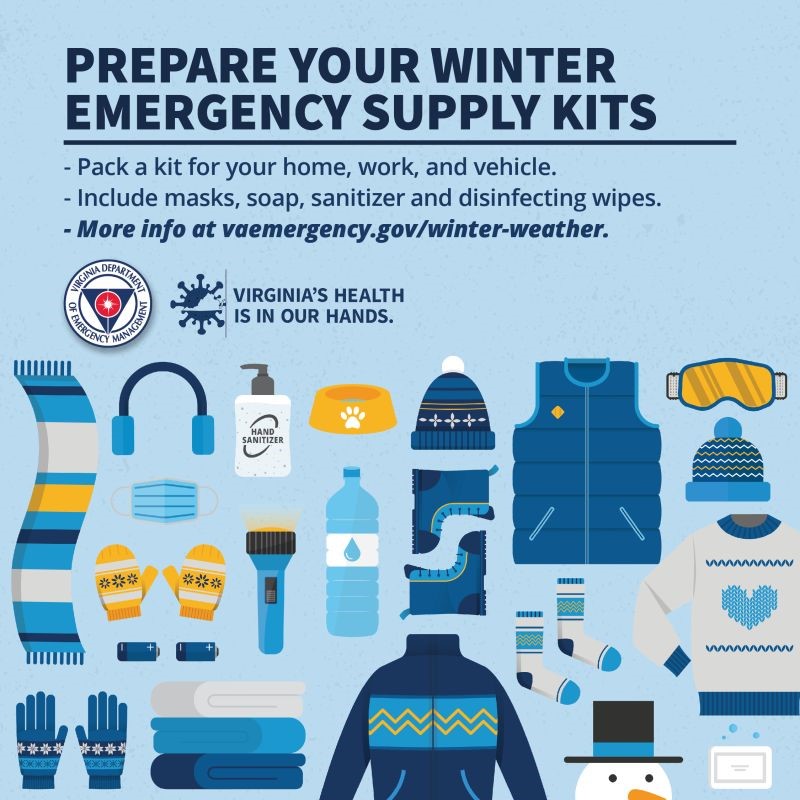 Winter Winter Emergency Kit